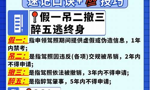 上海驾照科目一模拟考试_上海驾照科目一模拟考试2023