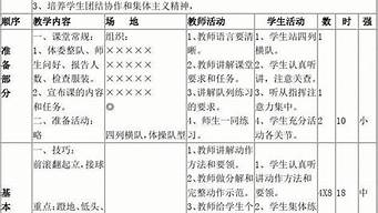 小学体育16篇教案