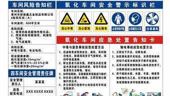 车间安全建议30条_生产车间改善提案100例