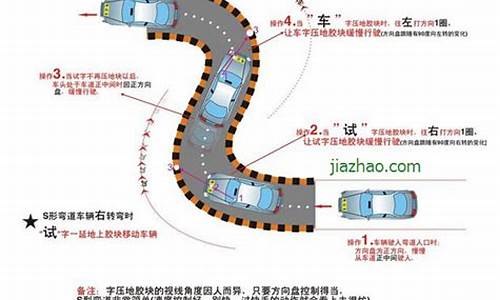 驾照s弯道技巧图解_驾照s弯道技巧图解图片