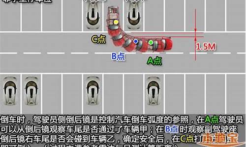 科目二倒车入库技巧详解_科目二倒车入库技巧详解视频