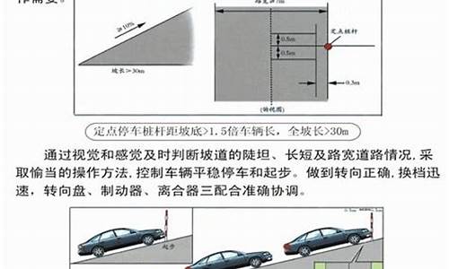 科目二详细步骤与全程教程_科目二详细步骤与全程教程视频