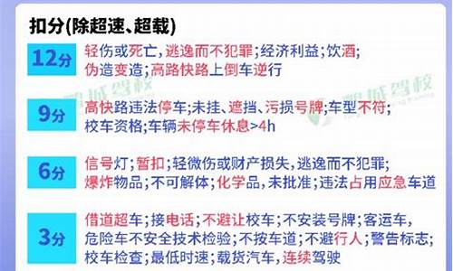 科目一扣分技巧_科目一扣分技巧口诀表