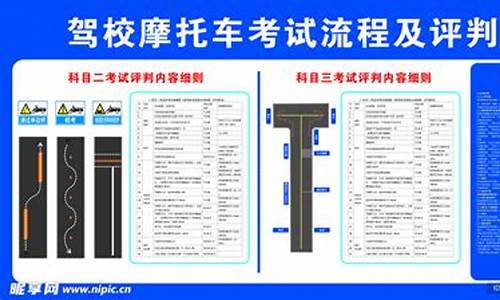 摩托车考试流程图