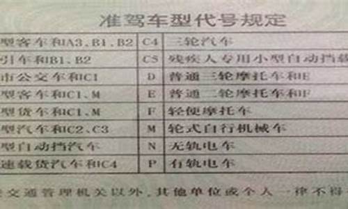 b2驾照条件_增加b2驾照条件