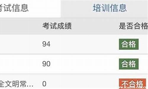 12123查考试成绩在哪_12123查考试成绩在哪里查询