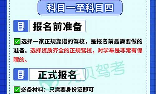 2023年考驾照新政策_2023年考驾照新政策出台